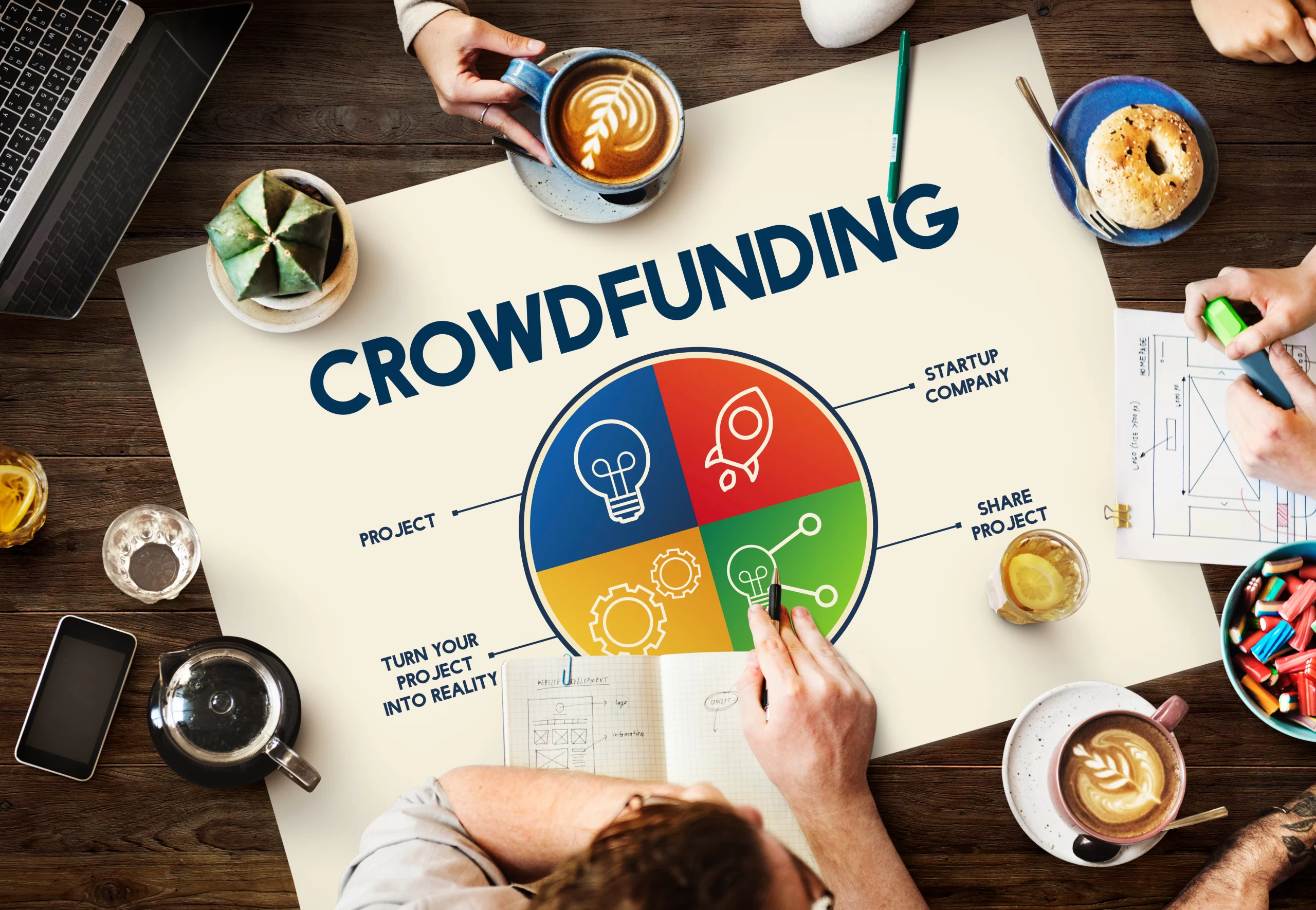 Crowd Funding Campaigns